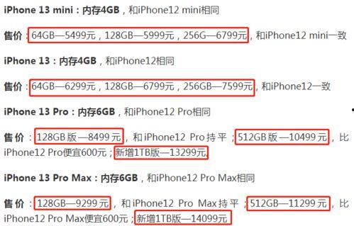 13最新价格爆料,市场动态一览无余”